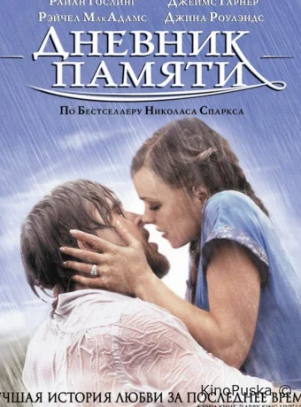 Дневник памяти